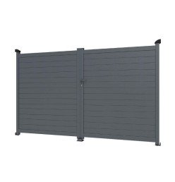 Portail aluminium battant sur mesure Cholet